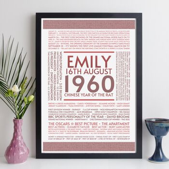 65th Birthday Gift Personalised Year 1960 Facts Print, 6 of 12