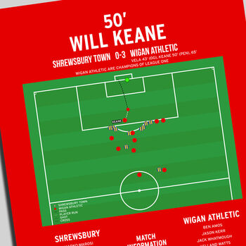 Will Keane Goal League One 2022 Wigan Print, 2 of 2