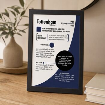 Personalised Birth Year Print Birthday Gift For Spurs Fans, 2 of 11