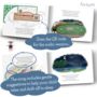 'The Sleepytown Express' Bedtime Story And Song Non Personalised Edition, thumbnail 6 of 12