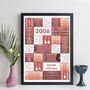 Personalised 18th Birthday Print Music 2006 Year Gift, thumbnail 7 of 12