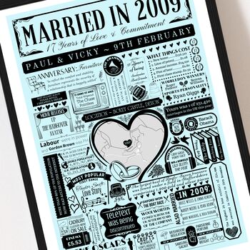 Married In 2009 Map Print, Personalised 17th Furniture Anniversary Gift, 4 of 12