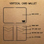 Personalised Bespoke Leather Mens Vertical Card Wallet, thumbnail 4 of 12