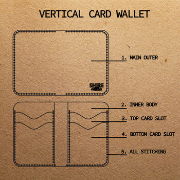 Personalised Bespoke Leather Mens Vertical Card Wallet, 4 of 12