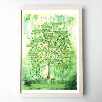 Finish At Home Personalised Family Tree Art Print, 6 of 7