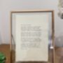 A5 Personalised Custom Vintage 20th Century Typewriter Print, thumbnail 3 of 6