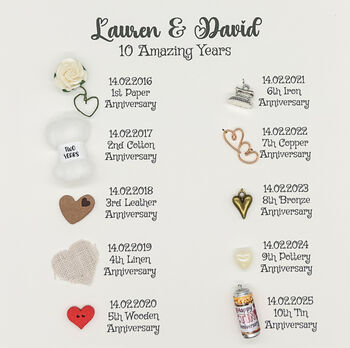 Personalised 10th Tin Anniversary Frame Gift, 8 of 8