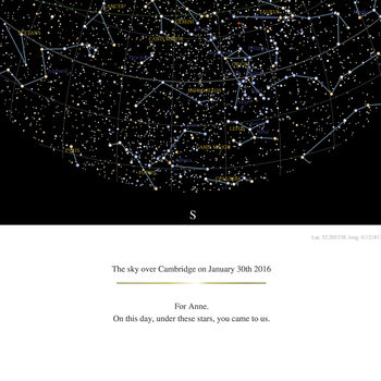 Personalised Map Of The Stars Print 50x70cm/20x28'', 6 of 7