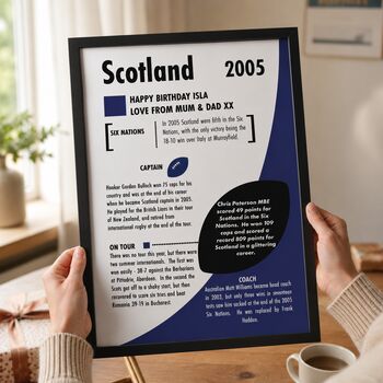 Personalised Scotland Rugby Print – Custom Season Gift For Scottish Rugby Fans, 2 of 11