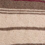 Festival Shawl Knitting Kit, thumbnail 7 of 9