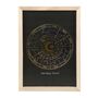 Black Astrology Wheel Framed Wall Art Print, thumbnail 2 of 3