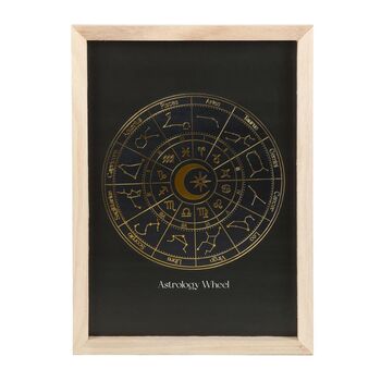 Black Astrology Wheel Framed Wall Art Print, 2 of 3