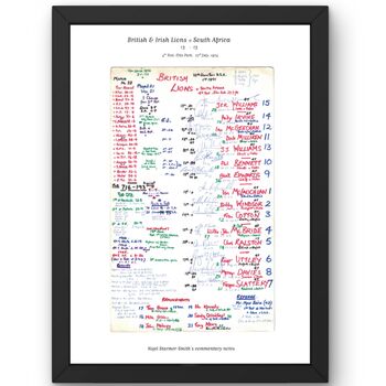 South Africa V British And Irish Lions, 1974. Rugby Commentary Notes, 2 of 5