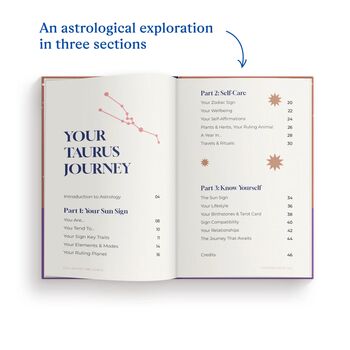 Taurus Star Sign Gift Personalised Astrology Book, 4 of 9