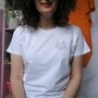 Embroider Your Own T Shirt Kit, thumbnail 5 of 8