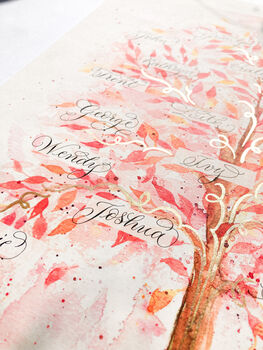 Personalised Family Tree With Colourful Autumn Leaves, 5 of 5