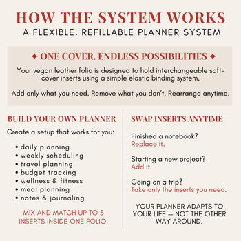 Personalised Refillable A5 Planner Folio | Vegan Leather Journal Cover, 6 of 12