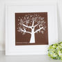 Personalised Family Tree Gift Print, thumbnail 4 of 6