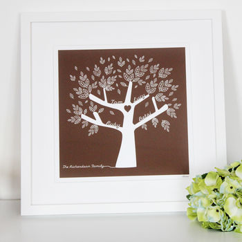 Personalised Family Tree Gift Print, 4 of 6