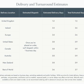 Proud Of You New Job Card, 8 of 8