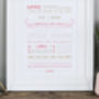 'Love Is A Temporary Madness' Wedding Anniversary Print, thumbnail 6 of 6