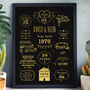 50th Golden Anniversary Story Of Us Foil Print, thumbnail 1 of 8
