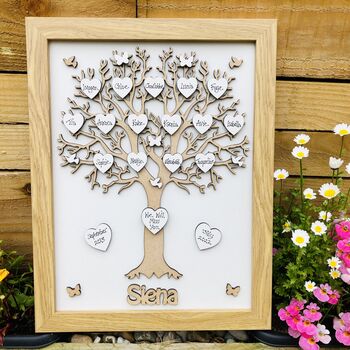 Extra Mini Hearts Personalised Family Tree / Letters, 2 of 4