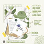 Personalised Plantable Birthday Card And Plant A Tree, thumbnail 2 of 8