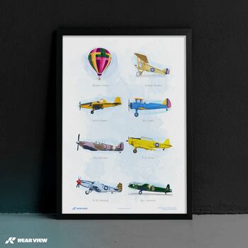 Aviation History Watercolour Poster, 3 of 3