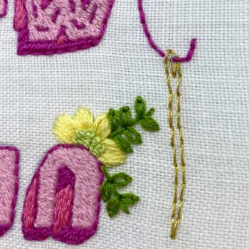 Positivity Beginners Embroidery Kit, 7 of 12