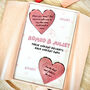Shakespeare's Romeo And Juliet Wax Melt Gift Box For Book Lovers, thumbnail 1 of 5