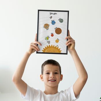 Set Of Two Solar System And Weather Print Set, 4 of 7
