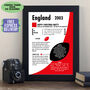 Personalised Christmas Gift For Rugby Fans, thumbnail 2 of 4