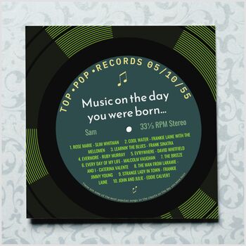 Personalised Birthday Card Day You Were Born Music, 5 of 12