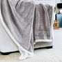 Personalised 80th Birthday Sherpa Blanket, thumbnail 8 of 12