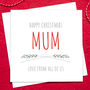 To Mummy Personalised Christmas Card, thumbnail 4 of 5