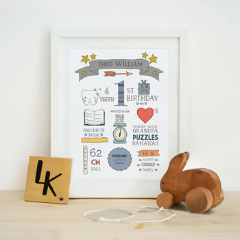 Personalised First Birthday Print, 3 of 8