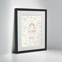 Personalised On The Day You Were Born Rainbow Framed Print, thumbnail 5 of 10