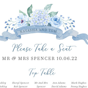 Blue Hydrangea Floral Table Plan, 2 of 4