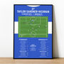 Taylor Gardner Hickman Goal – League One 2025 Birmingham Print, thumbnail 3 of 4