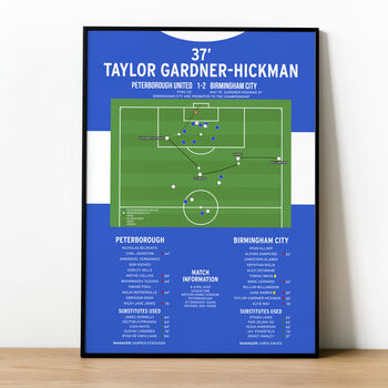 Taylor Gardner Hickman Goal – League One 2025 Birmingham Print, 3 of 4