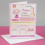 1st Birthday Personalised Card For Girls, thumbnail 2 of 3