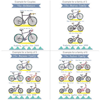 Personalised Cycling Family Print, 5 of 12