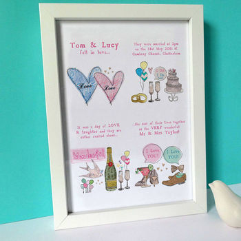 Personalised Wedding Story Print, 2 of 6