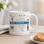 Life Begins At 40 Personalised 40th Birthday Mug, thumbnail 1 of 12