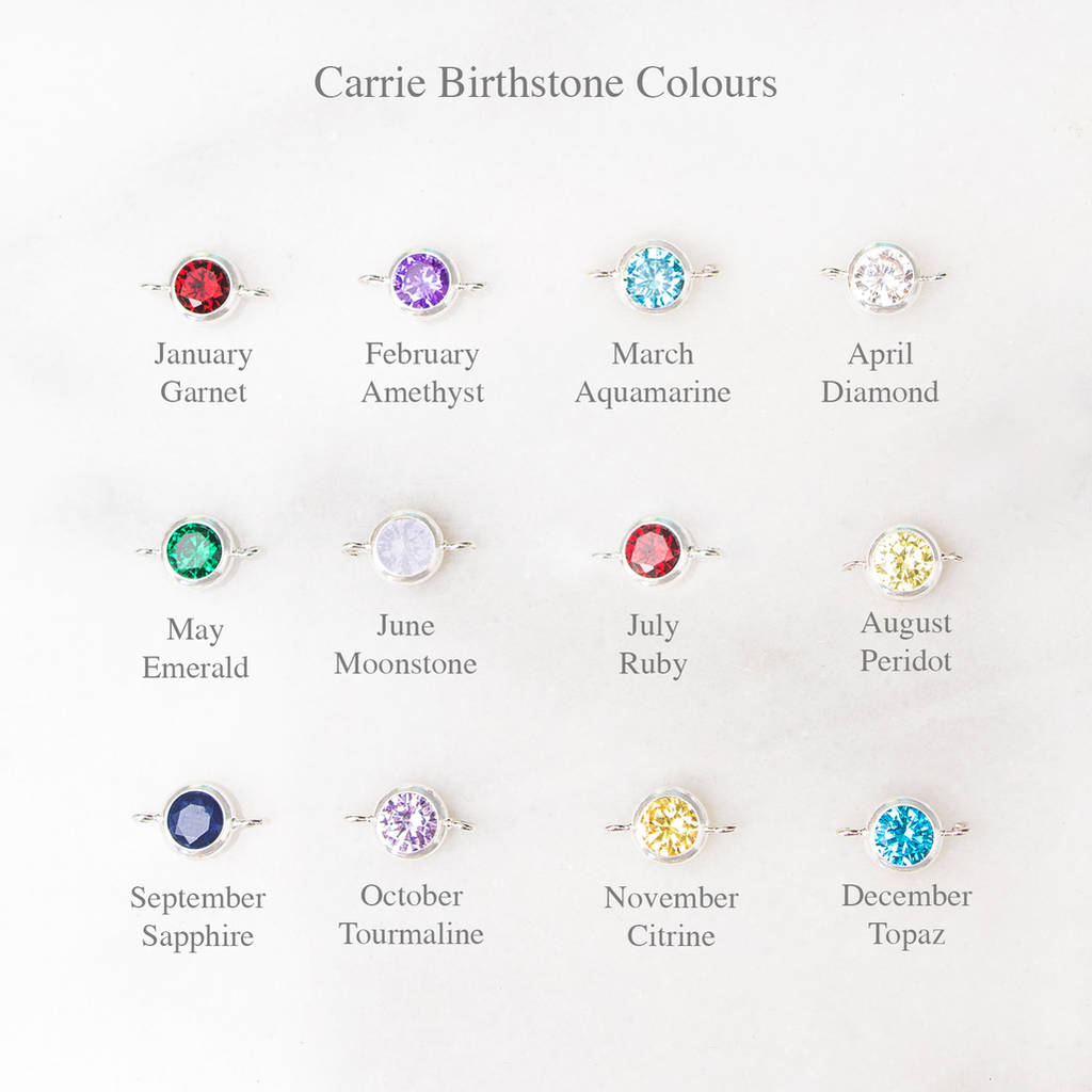 personalised skinny birthstone bracelet by bloom boutique ...