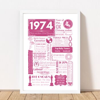 1974 Personalised 50th Birthday Fact Print, 2 of 11