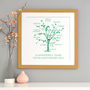 Personalised Silver Anniversary Family Tree Print, thumbnail 3 of 11