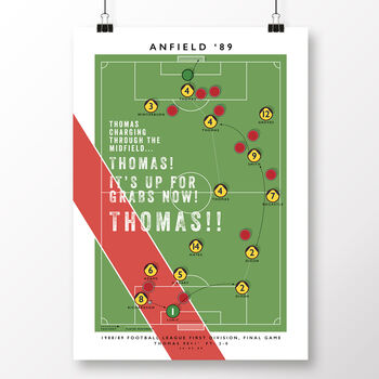 Arsenal Thomas Anfield '89 Poster, 2 of 8