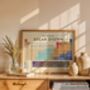 The Solar System Periodic Table Art Print, thumbnail 10 of 12
